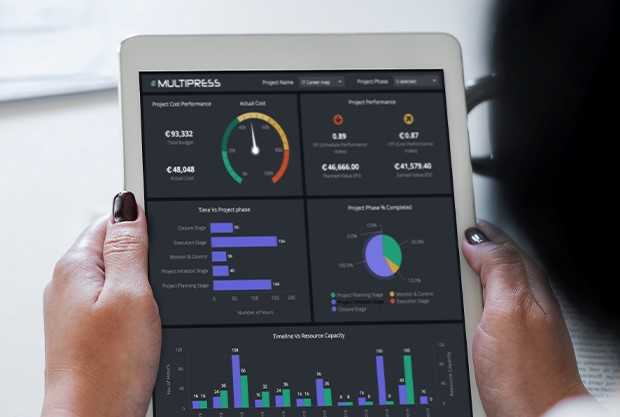 Hoe houd jij controle over alle managementinformatie?