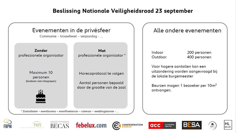Situatie events vanaf 1 oktober